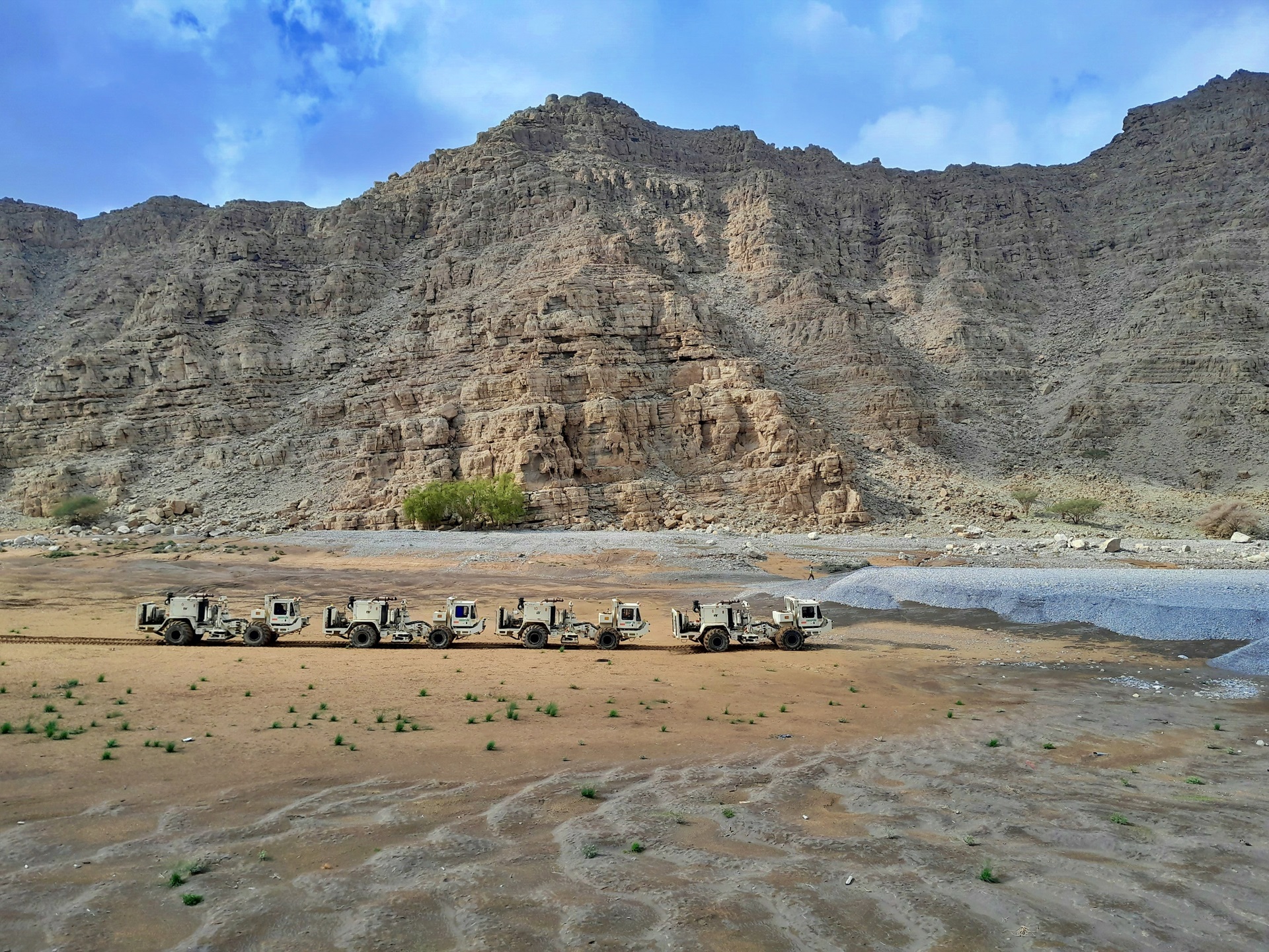 Exploration Activities