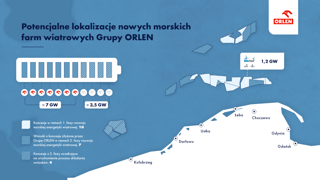 Potencjalne lokalizacje nowych morskich farm wiatrowych