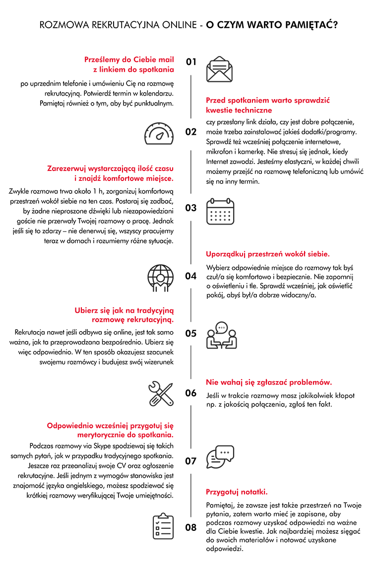 Infografika zawierająca praktyczne wskazówki dla dobrego przygotowania do spotkania rekrutacyjnego online