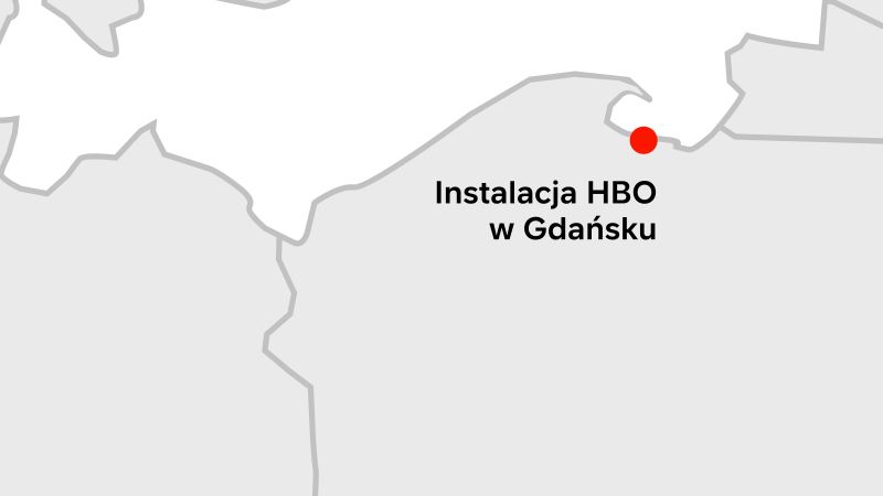 Bezpieczeństwo procesowe