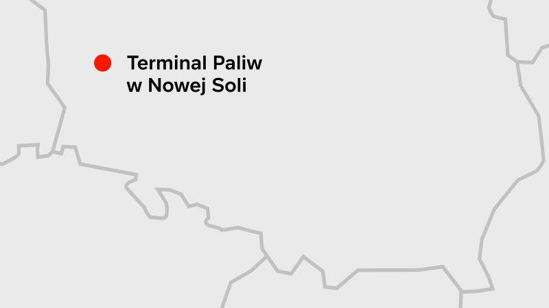 Bezpieczeństwo procesowe