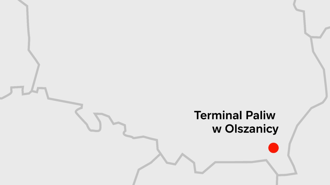 Bezpieczeństwo procesowe