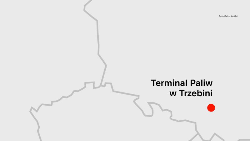 Bezpieczeństwo procesowe